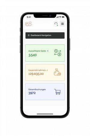 Beautytermin Dashboard